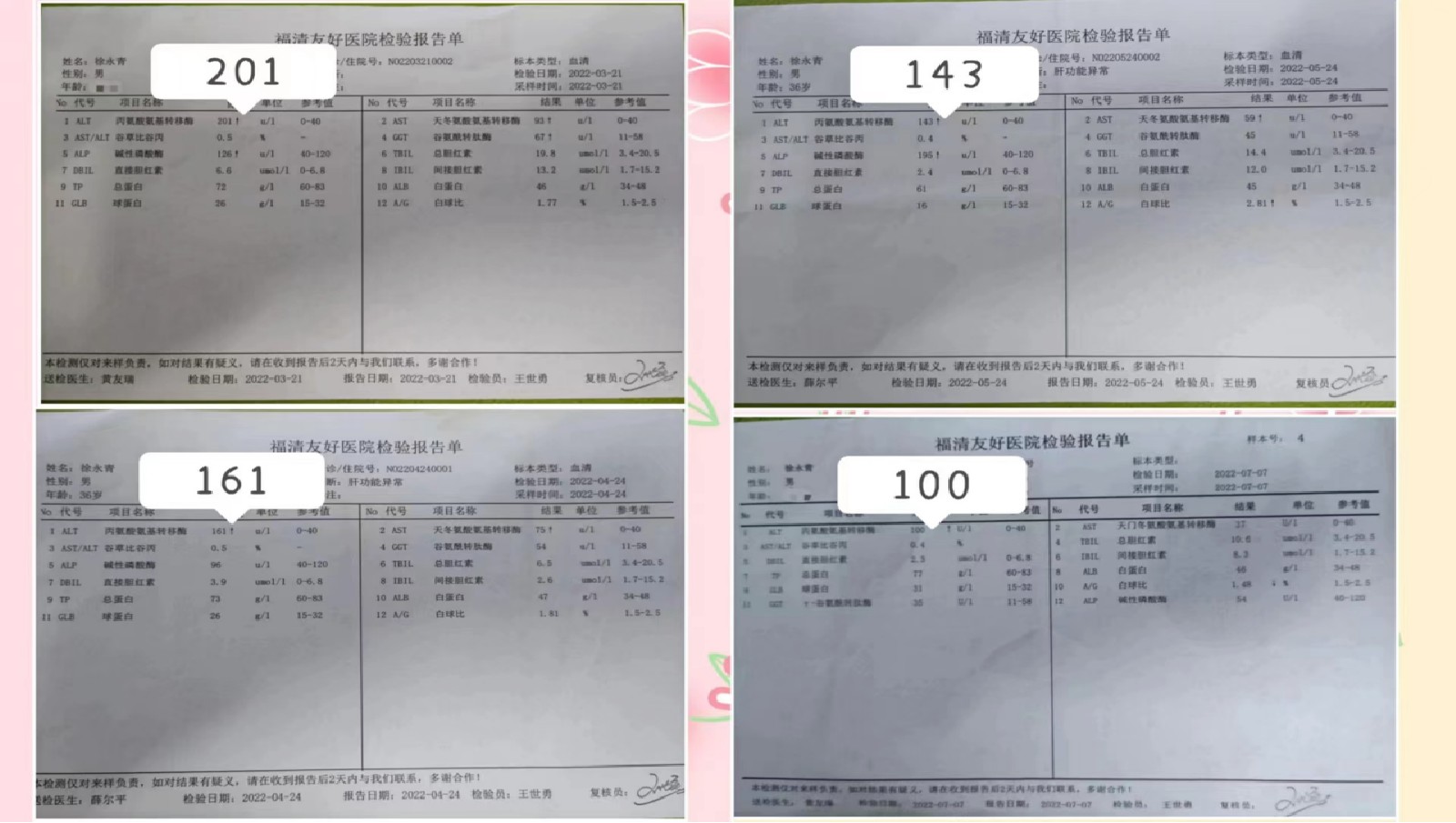 徐永青的健康改变故事