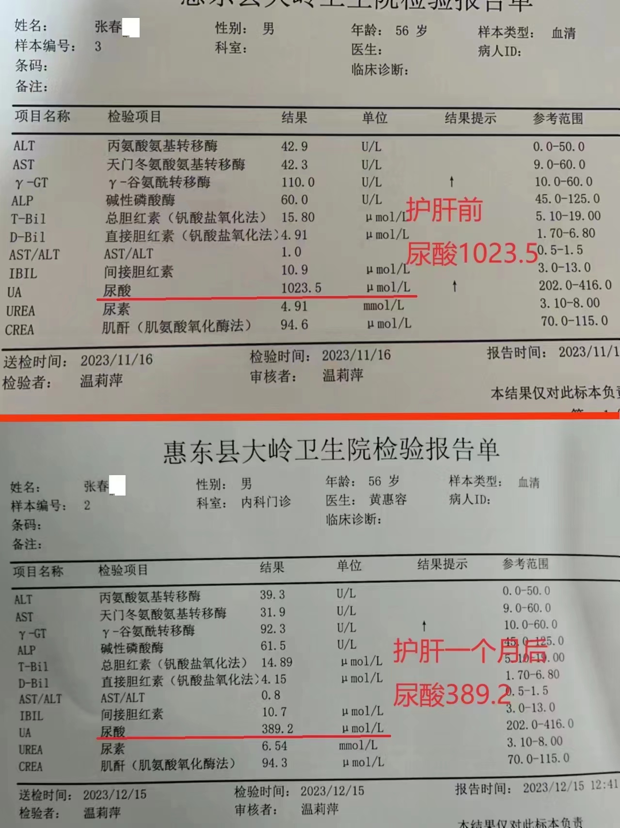 张春辉的健康改变故事