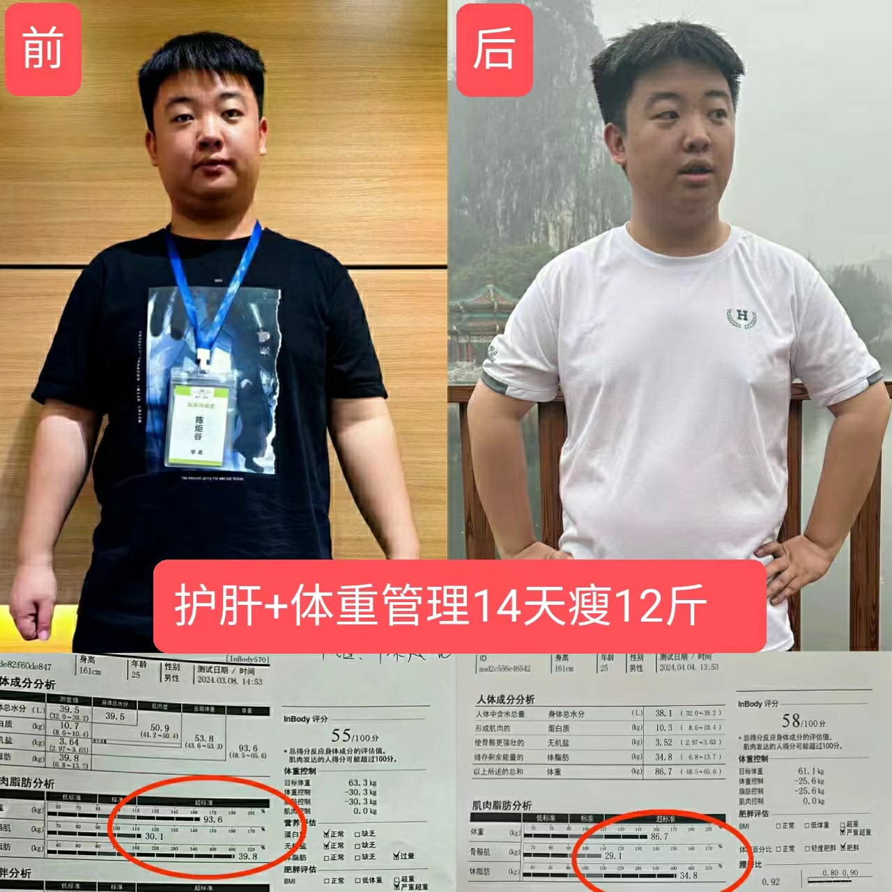 陈炬谷的健康改变故事